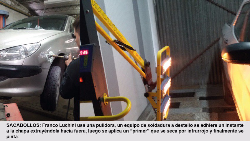 Conductores suicidas